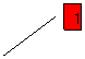 ������� 2: 1