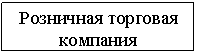 �������: