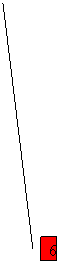 ������� 2: 6