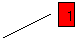 ������� 2: 1