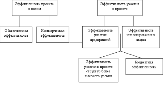 http://www.coolreferat.com/ref-3_999.coolpic