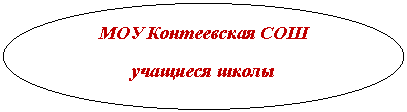 ����: