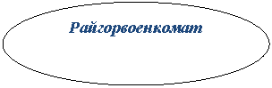 ����: ���������������