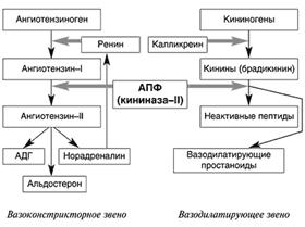 http://*****/data/articles/Image/t12/n7/p4961.gif