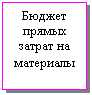 �������: ������ <a title=