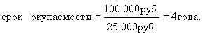 http://*****/books/m79/img/5_3-f02.gif