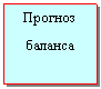 �������: ������� �������