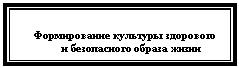 Подпись: Формирование культуры здорового
и безопасного образа жизни