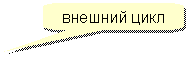 ����������� ������������� �������: ������� ����