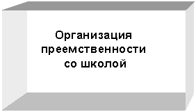 �������: