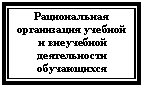 Подпись: Рациональная
организация учебной
и внеучебной
деятельности
обучающихся