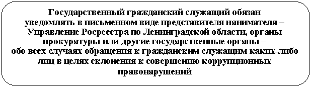 ����������� �������������: ��������������� ����������� �������� ������ 

���������� � ���������� ���� ������������� ���������� � 

���������� ���������� �� ������������� �������, ������ ����������� ��� ������ ��������������� ������ � 

��� ���� ������� ��������� � ����������� �������� �����-���� ��� � ����� ��������� � ���������� ������������� ��������������

