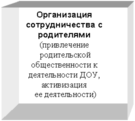 �������: