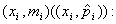http://*****/docs/TViMS/NP/lekziitv/lek231.gif
