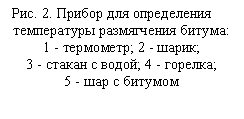�������: