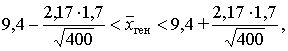 http://www.newreferat.com/images/referats/6868/image086.gif