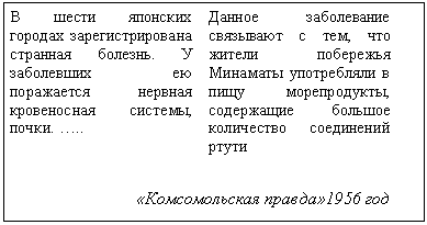 Подпись:
