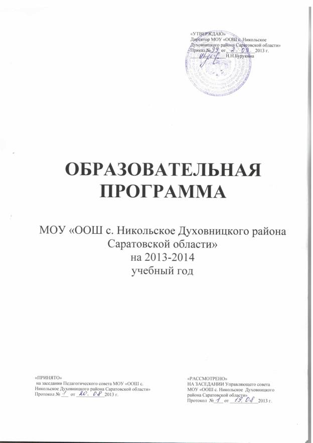 C:\Users\Бурукина НН\Desktop\__.jpg