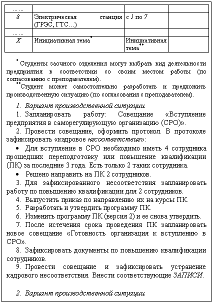 �������: