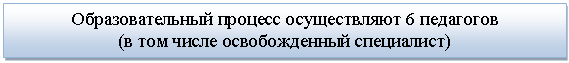 �������: ��������������� ������� ������������ 6 ��������� 

(� ��� ����� ������������� ����������)

