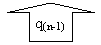 ������� �����: q(n-1)