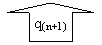 ������� �����: q(n+1)