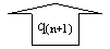 ������� �����: q(n+1)