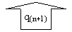 ������� �����: q(n+1)
