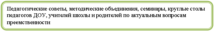 Скругленный прямоугольник: Педагогические советы, методические объединения, семинары, круглые столы педагогов ДОУ, учителей школы и родителей по актуальным вопросам преемственности
