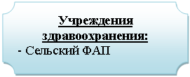 Табличка: Учреждения здравоохранения:
- Сельский ФАП
