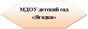 Шестиугольник: МДОУ детский сад «Ягодка»