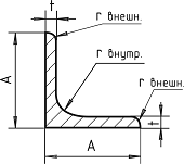 ug_image002