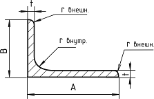 ug_image003