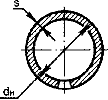truba