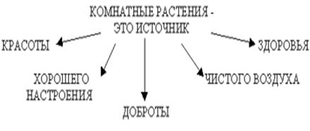 Безымянный