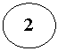 Овал: 2