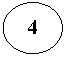 Овал: 4