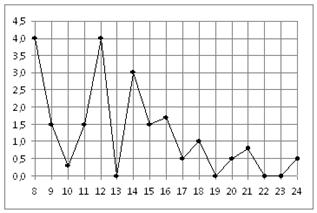 MA.E10.B2.198/innerimg0.png