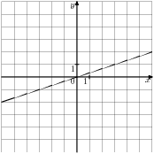 p1d2x.eps