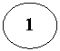 ����: 1