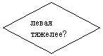 Блок-схема: решение: левая тяжелее?