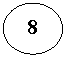 ����: 8