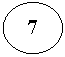 ����: 7