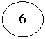 ����: 6