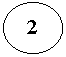 ����: 2