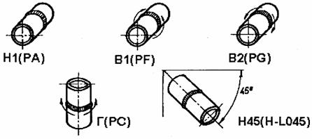http://*****/rd_rukovodysie/rd_03_495_02/image025.jpg