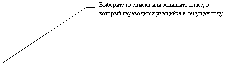 ������� 3 (� ��������): �������� �� ������ ��� �������� �����, � ������� ����������� �������� � ������� ����