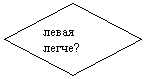 Блок-схема: решение: левая легче?