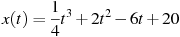 x(t)=\frac{1}{4}t^3 +2t^2-6t+20
