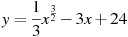 y=\frac{1}{3}x^{\frac{3}{2}} -3x+24